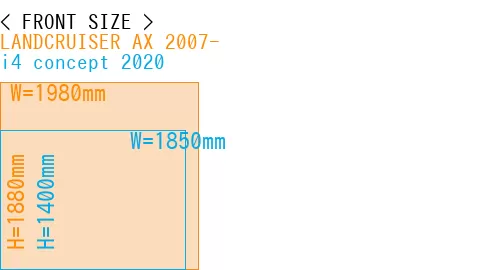 #LANDCRUISER AX 2007- + i4 concept 2020